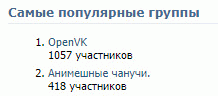 а давайте попробуем выйти в топ-1 ов...