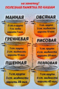 Полезная памятка по кашам