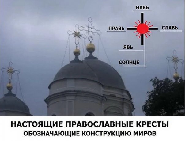Ведический крест.

Кресту часто пр...