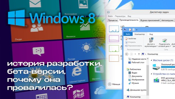 Windows 8 исполнилось 10 лет

26 о...