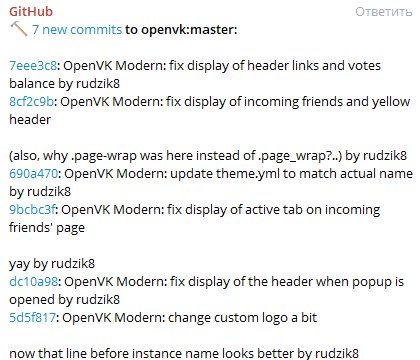 В теме OpenVK Modern исправлено множ...